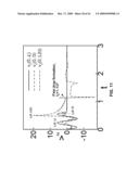 Method for Producing Ultra-Small Drops diagram and image