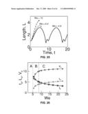 Method for Producing Ultra-Small Drops diagram and image