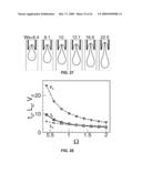 Method for Producing Ultra-Small Drops diagram and image