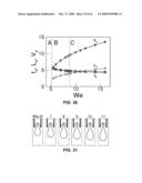 Method for Producing Ultra-Small Drops diagram and image