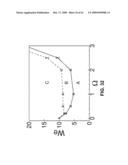 Method for Producing Ultra-Small Drops diagram and image