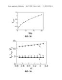 Method for Producing Ultra-Small Drops diagram and image