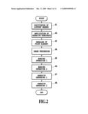 INK JET PRINT HEAD MANUFACTURING METHOD AND INK JET PRINT HEAD diagram and image