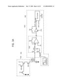 Pseudo-digital average sub sampling method and apparatus diagram and image