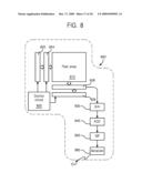 Pseudo-digital average sub sampling method and apparatus diagram and image