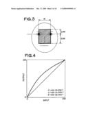 Tone Correcting Method, Tone Correcting Apparatus, Tone Correcting Program, and Image Equipment diagram and image