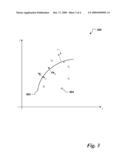 Automatic white balance using non-uniform averaging diagram and image