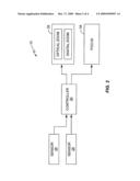 Image Capturing Device diagram and image