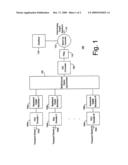 Multiple channel modulator diagram and image