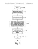 Multiple channel modulator diagram and image