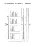 Methods and systems for projecting in response to position diagram and image