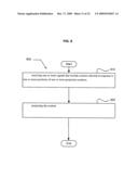 Methods and systems for projecting in response to position diagram and image