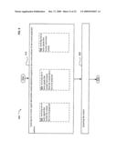 Methods and systems for projecting in response to position diagram and image