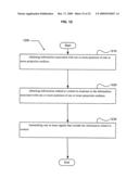 Methods and systems for projecting in response to position diagram and image