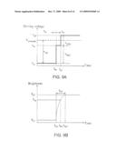 DISPLAY HAVING STRUCTURES TO REGULATE ORIENTATION OF LIQUID CRYSTAL MOLECULES diagram and image