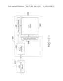 DISPLAY HAVING STRUCTURES TO REGULATE ORIENTATION OF LIQUID CRYSTAL MOLECULES diagram and image