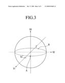 LIQUID CRYSTAL DISPLAY diagram and image