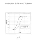 LIQUID CRYSTAL DISPLAY DEVICE AND METHOD OF MANUFACTURING THE SAME diagram and image