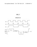 Liquid crystal display and driving method thereof diagram and image