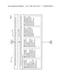 Systems and methods for receiving information associated with projecting diagram and image