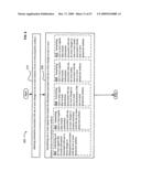 Systems and methods for receiving information associated with projecting diagram and image