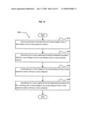 Systems and methods for receiving information associated with projecting diagram and image