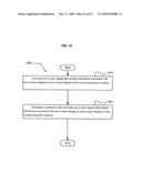 Systems and methods for receiving information associated with projecting diagram and image