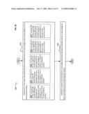 Systems and methods for receiving information associated with projecting diagram and image