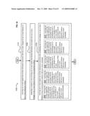 Systems and methods for receiving information associated with projecting diagram and image