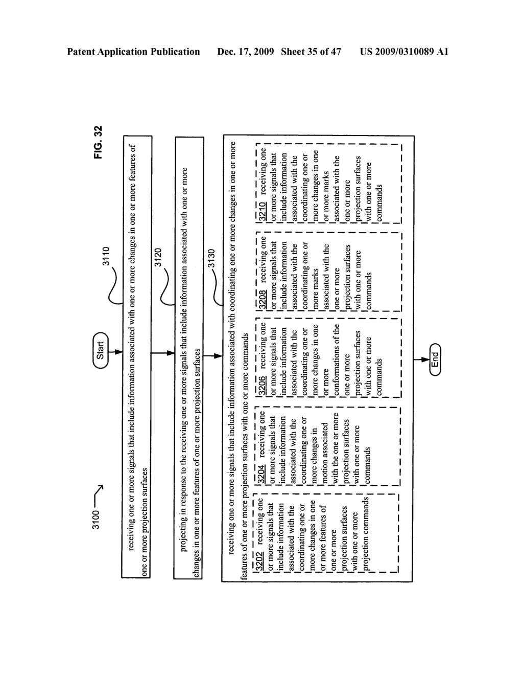 Systems and methods for receiving information associated with projecting - diagram, schematic, and image 36