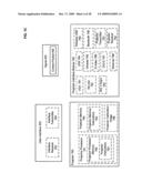 Systems and methods associated with projecting in response to conformation diagram and image