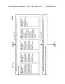 Systems and methods associated with projecting in response to conformation diagram and image