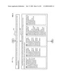 Systems and methods associated with projecting in response to conformation diagram and image