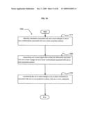 Systems and methods associated with projecting in response to conformation diagram and image