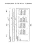 Systems and methods associated with projecting in response to conformation diagram and image