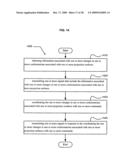 Systems and methods associated with projecting in response to conformation diagram and image