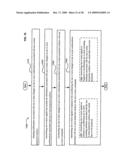 Systems and methods associated with projecting in response to conformation diagram and image