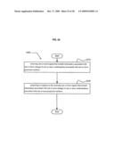 Systems and methods associated with projecting in response to conformation diagram and image