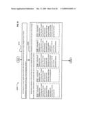 Systems and methods associated with projecting in response to conformation diagram and image