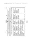 Systems and methods associated with projecting in response to conformation diagram and image