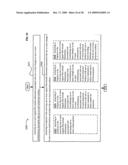 Systems and methods associated with projecting in response to conformation diagram and image