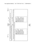 Systems and methods associated with projecting in response to conformation diagram and image