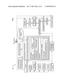 Projection associated methods and systems diagram and image