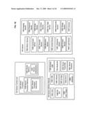 Projection associated methods and systems diagram and image