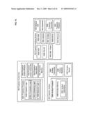 Projection associated methods and systems diagram and image