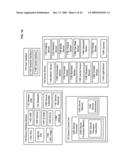 Projection associated methods and systems diagram and image