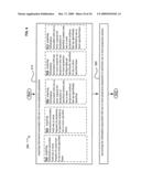 Projection associated methods and systems diagram and image