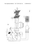 Method And Lidar System For Measuring Air Turbulences On Board Aircraft And For Airports And Wind Farms diagram and image