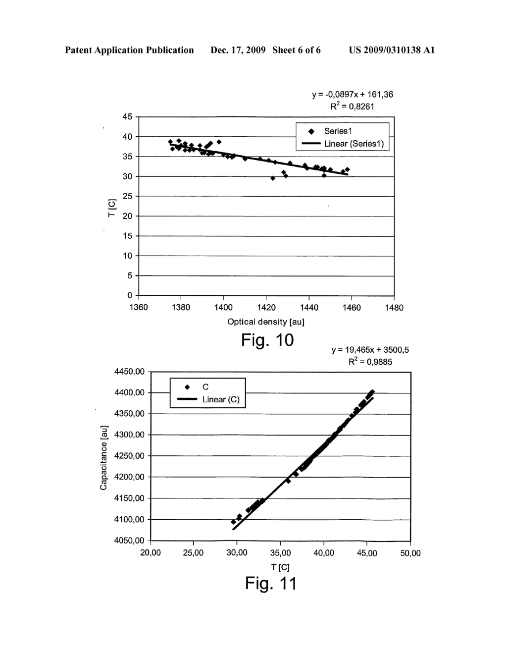 Method and device for monitoring the condition of a medium - diagram, schematic, and image 07