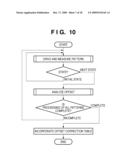 POSITIONING APPARATUS, POSITIONING METHOD, EXPOSURE APPARATUS, DEVICE MANUFACTURING METHOD, AND METHODS OF MANUFACTURING POSITIONING APPARATUS AND EXPOSURE APPARATUS diagram and image